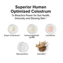 قم بتحميل الصورة في المعرض، 3 BOTTLES OF COLOSTRA™ + 5 FREE ITEMS