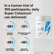 قم بتحميل الصورة في المعرض، 3 BOTTLES OF COLOSTRA™ + 5 FREE ITEMS