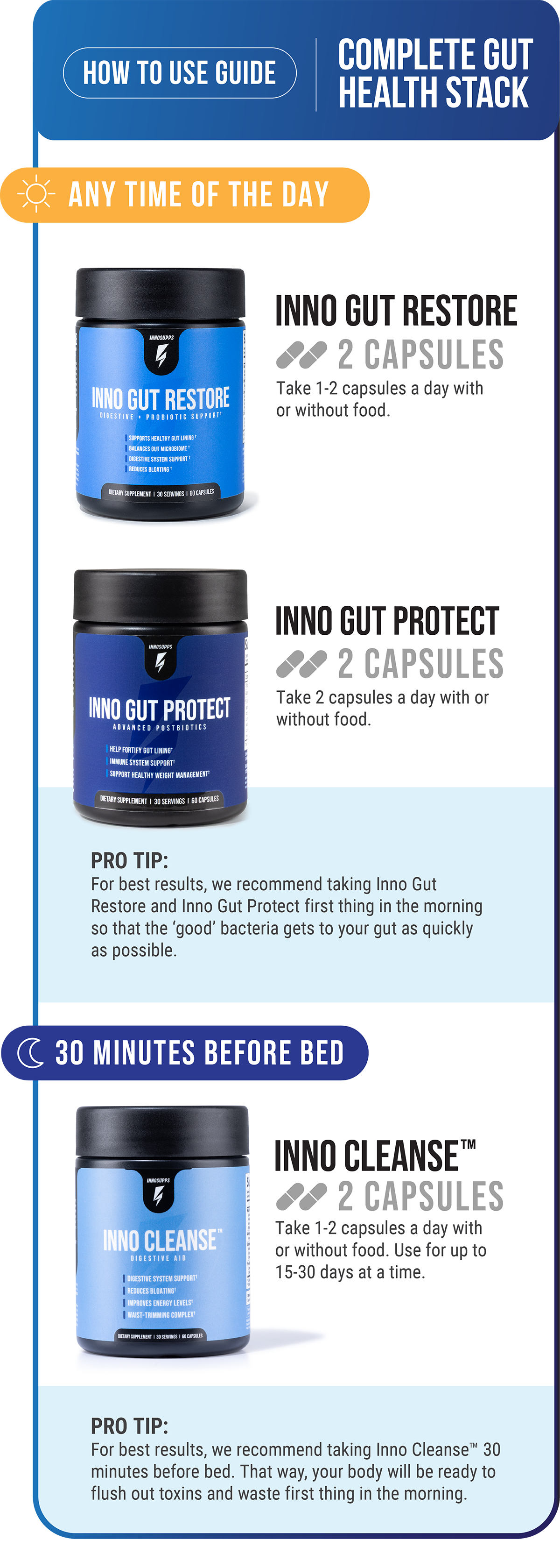 Complete Gut Health Stack