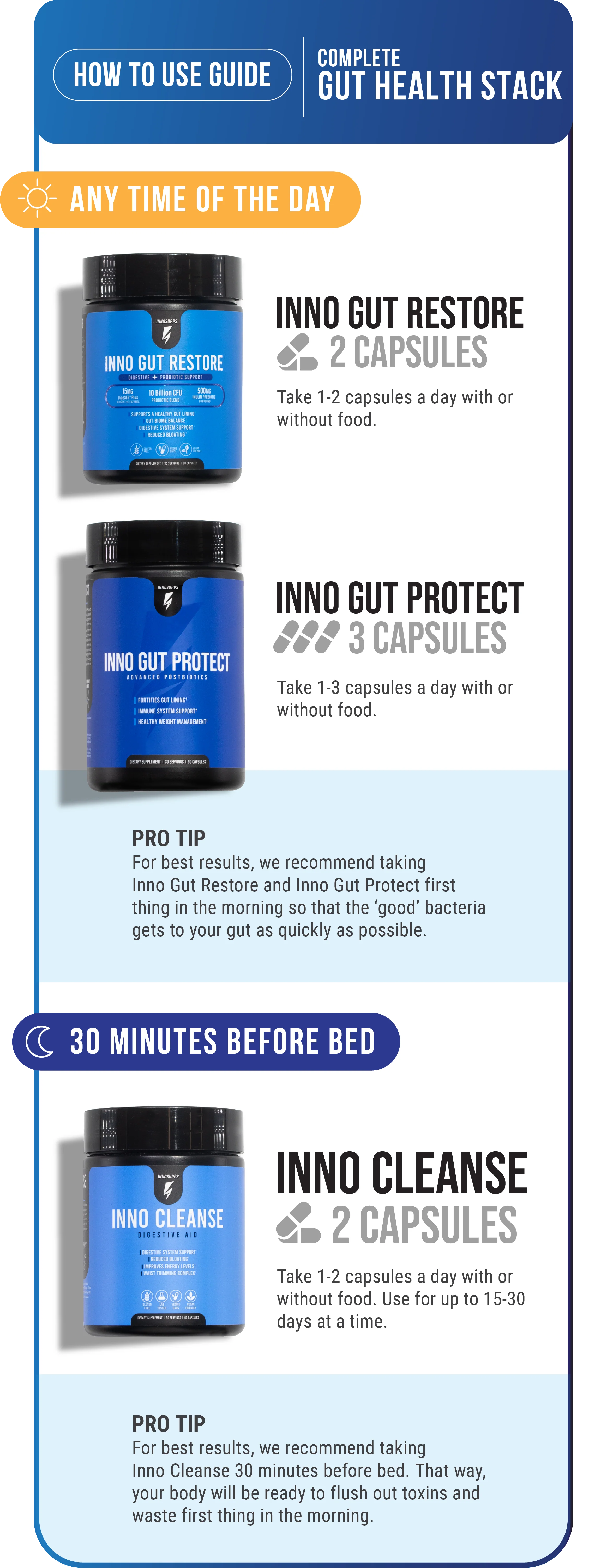 Complete Gut Health Stack