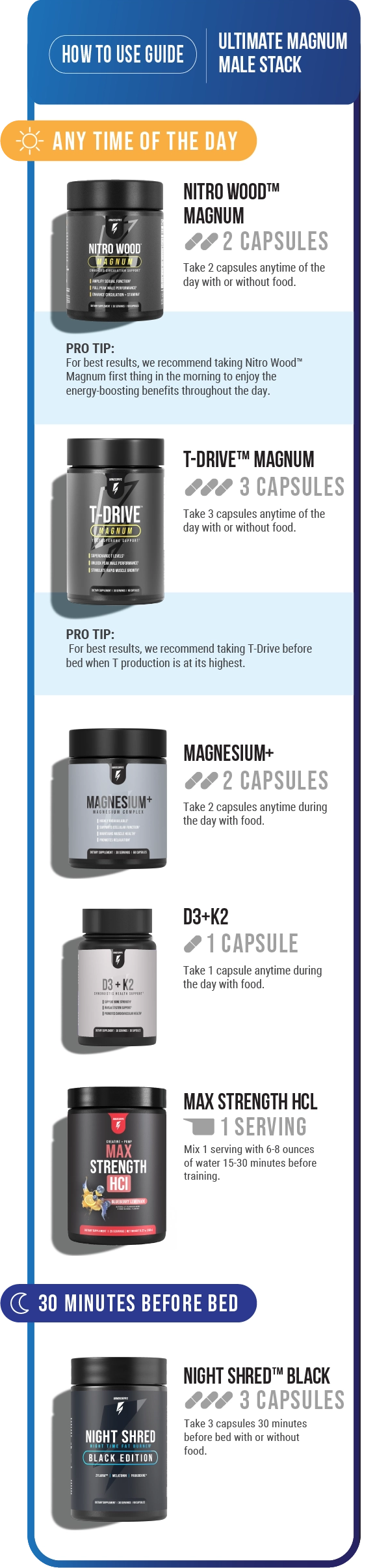 Ultimate Magnum Male Stack